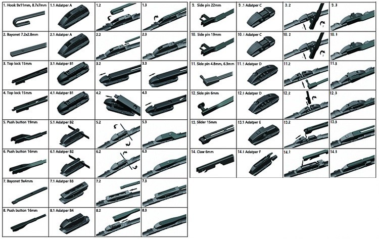 Set 2 stergatoare parbriz tip Aerotwin Nissan Qashqai (2006 - 2014 EUROHELP prinderi-stergatoare-parbriz-eurohelp148.jpg